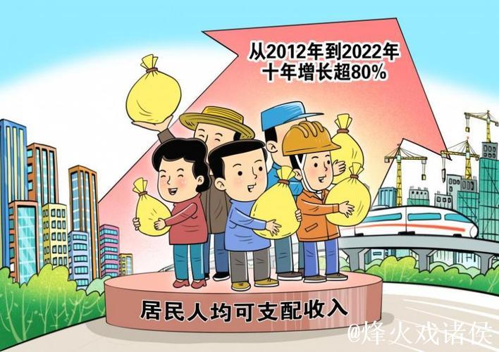 稳步增加城乡居民收入