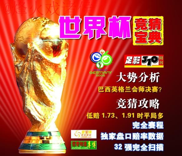 揭秘世界杯竞猜网站最佳选择指南 揭秘世界杯竞猜网站最佳选择指南